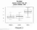 Fig. 03 - Methods of diagnosing and treating active tuberculosis in an individual