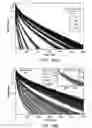 Fig. 24 - Encoded chromophoric polymer particles and methods of use thereof