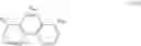 Fig. 37 - Encoded chromophoric polymer particles and methods of use thereof