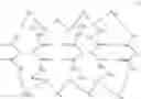 Fig. 46 - Encoded chromophoric polymer particles and methods of use thereof