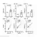 Fig. 08 - Methods and systems for diagnosing diseases