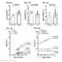 Fig. 09 - Methods and systems for diagnosing diseases