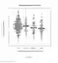 Fig. 06 - Methods for detection of respiratory diseases