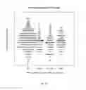 Fig. 07 - Methods for detection of respiratory diseases