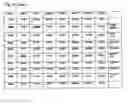 Fig. 06 - METHOD TO PREDICT RESPONSE TO PHARMACOLOGICAL CHAPERONE TREATMENT OF DISEASES