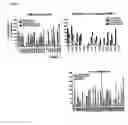 Fig. 11 - METHOD TO PREDICT RESPONSE TO PHARMACOLOGICAL CHAPERONE TREATMENT OF DISEASES