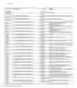 Fig. 13 - METHOD TO PREDICT RESPONSE TO PHARMACOLOGICAL CHAPERONE TREATMENT OF DISEASES