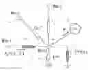 Fig. 01 - System and method for obtaining the powerflow in DC grids with constant power loads and devices with algebraic nonlinearities