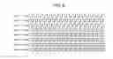Fig. 06 - Self-test circuit in integrated circuit, and data processing circuit