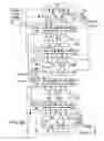 Fig. 04 - Integrated circuit chip and a method for testing the same