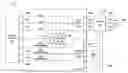 Fig. 01 - Motor winding fault detection circuits and methods to detect motor winding faults