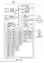 Fig. 35 - Motor winding fault detection circuits and methods to detect motor winding faults
