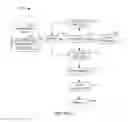 Fig. 04 - Ultrasound imaging transducer array with integrated apodization