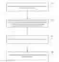 Fig. 01 - Determination of a statistical attribute of a set of measurement errors