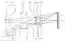 Fig. 01 - Optical Image Capturing System