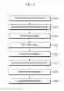 Fig. 07 - Display panel assembly and method of manufacturing a display panel therefrom