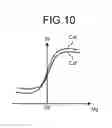 Fig. 08 - Liquid crystal display device and electronic apparatus