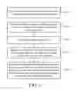 Fig. 06 - Display device and manufacturing method thereof