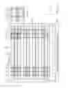 Fig. 02 - Liquid crystal display