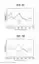 Fig. 06 - Electrochromic element, optical filter, lens unit, image pickup apparatus, and window member