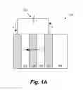 Fig. 02 - Pinhole mitigation for optical devices