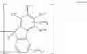Fig. 83 - Resist composition and patterning process