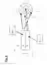 Fig. 07 - EUV light source for a lighting device of a microlithographic projection exposure apparatus