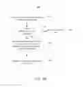 Fig. 09 - Systems, methods and apparatuses for authorized use and refill of a printer cartridge