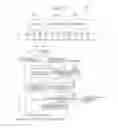 Fig. 02 - Equipment maintenance management system and equipment maintenance management method
