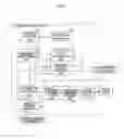 Fig. 06 - Numerical controller performing 3-dimensional interference check corresponding to feedrate change