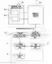 Fig. 01 - Waveform display device for displaying length by converting frequency into length on machined surface
