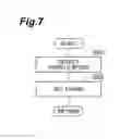 Fig. 08 - Automatic driving control device