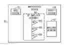Fig. 01 - POWER AMPLIFIER WITH GENERAL PURPOSE INPUT OUTPUT MODULE