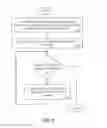 Fig. 07 - Adjusting the level of acoustic and haptic output in haptic devices