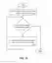 Fig. 09 - Adjusting the level of acoustic and haptic output in haptic devices