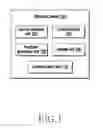Fig. 02 - Method for providing feedback and an electronic device thereof