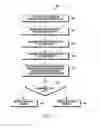 Fig. 05 - Method for providing feedback and an electronic device thereof