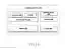 Fig. 15 - Method for providing feedback and an electronic device thereof