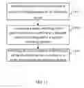 Fig. 13 - Electronic device and mode switching method