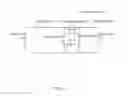 Fig. 05 - Electronic Device and Display Processing Method