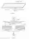 Fig. 20 - Electronic Device and Display Processing Method