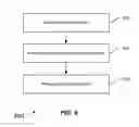 Fig. 09 - Input device with a customizable contour