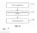 Fig. 11 - Input device with a customizable contour