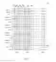 Fig. 08 - Regular via pattern for sensor-based input device
