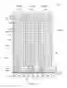 Fig. 09 - Arrangement of sensor pads and display driver pads for input device