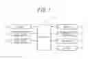 Fig. 02 - Electronic device
