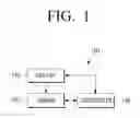 Fig. 02 - Flexible display apparatus and control method thereof