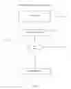 Fig. 08 - On-the-fly generation of online presentations