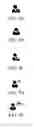 Fig. 06 - GRAPHICAL USER INTERFACE FACILITATING SHARING AND COLLABORATIVE EDITING OF ELECTRONIC DOCUMENTS