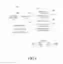 Fig. 07 - GRAPHICAL USER INTERFACE FACILITATING SHARING AND COLLABORATIVE EDITING OF ELECTRONIC DOCUMENTS
